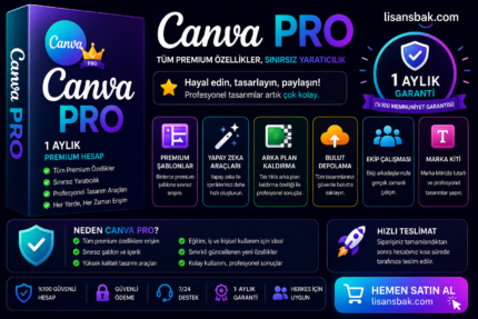 Canva Pro Hesap